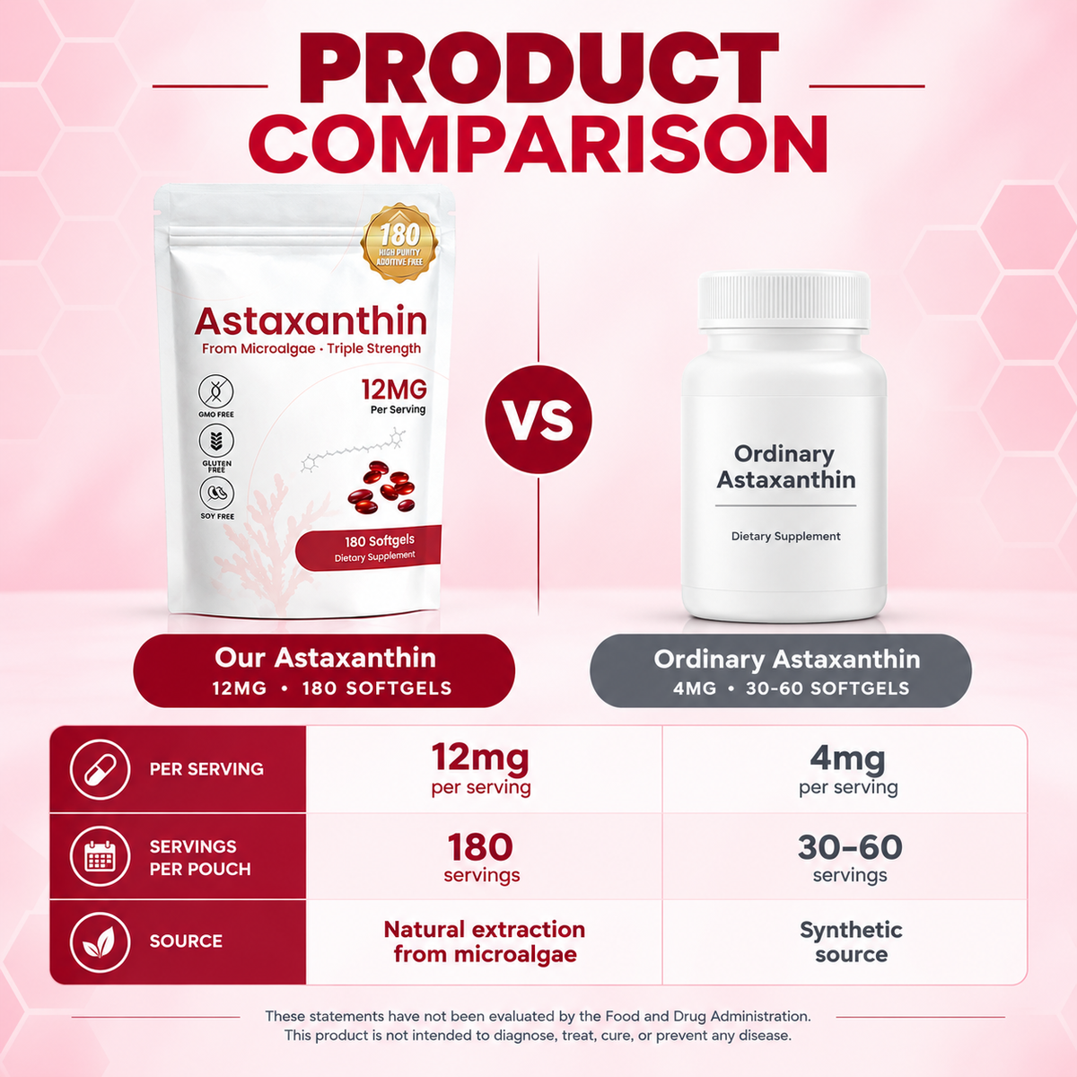 Orvelia Astaxanthin bottle with Haematococcus pluvialis ingredient sourcing graphic